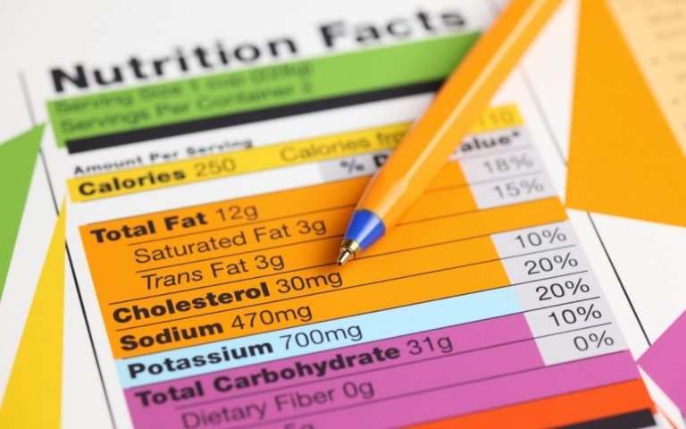 How to Read Nutrition Facts